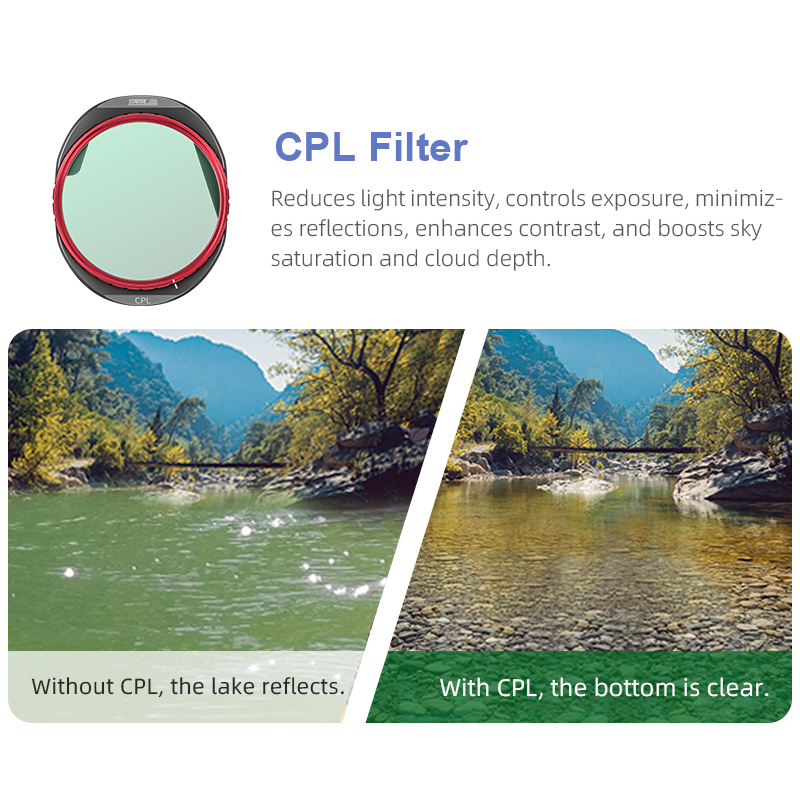 STARTRC CPL/ND8/32/64 Filter S - Drone Camera Filter 评论和价格