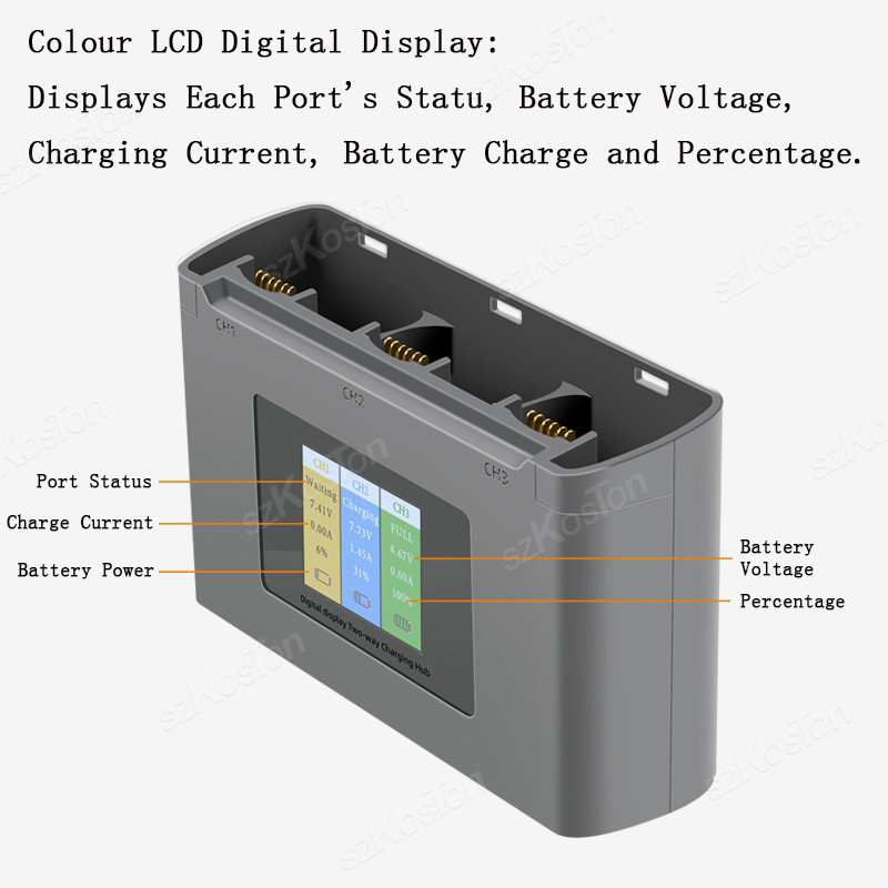 For DJI Mavic Mini 2/SE Mini 4 - Dji Drone Mini 3 评论和价格
