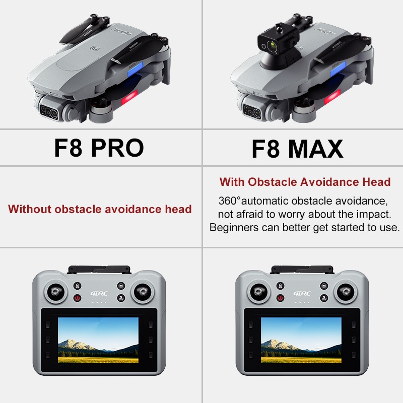 F8 MAX GPS Drone Professional  - Drone Camera Professional 评论和价格